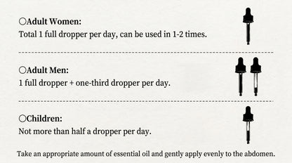 Digestive Energy Massage Oil — usage-dosage