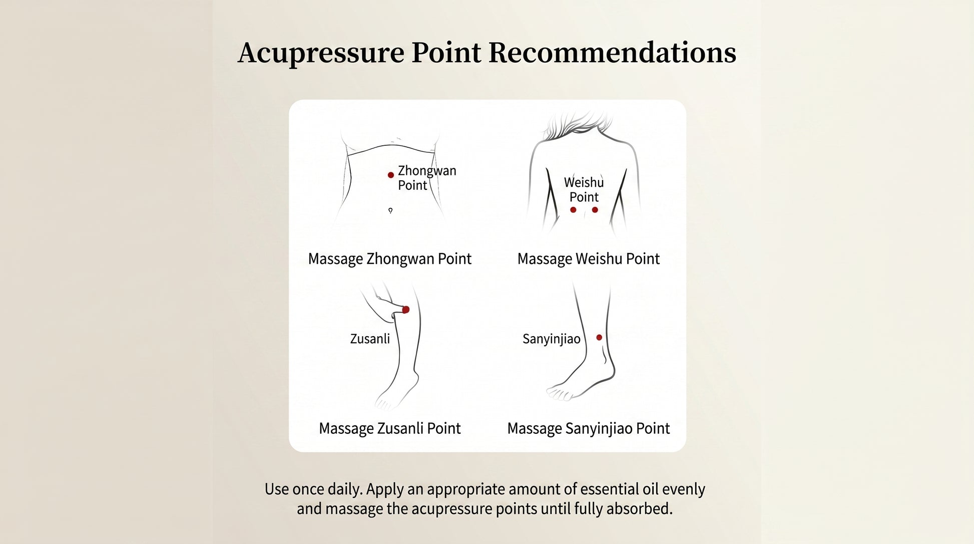 oil acupoints