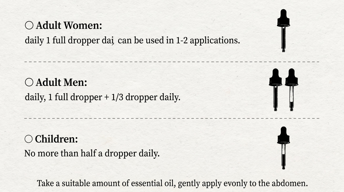 Stress Relief Massage Oil — usage