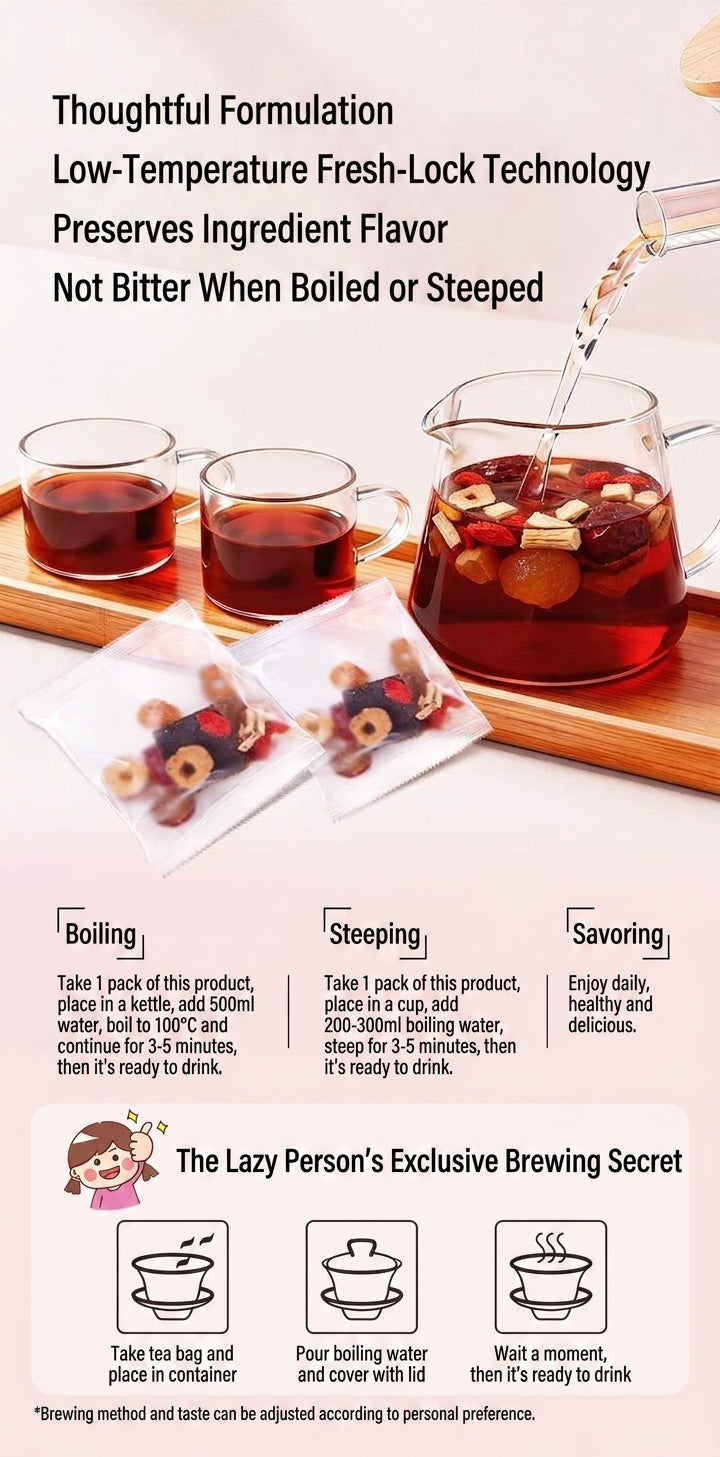 Women's Warming Ginger Tea — usage