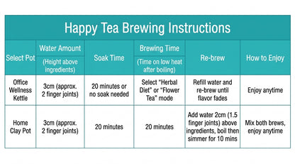 Mood & Stress Support Tea — usage