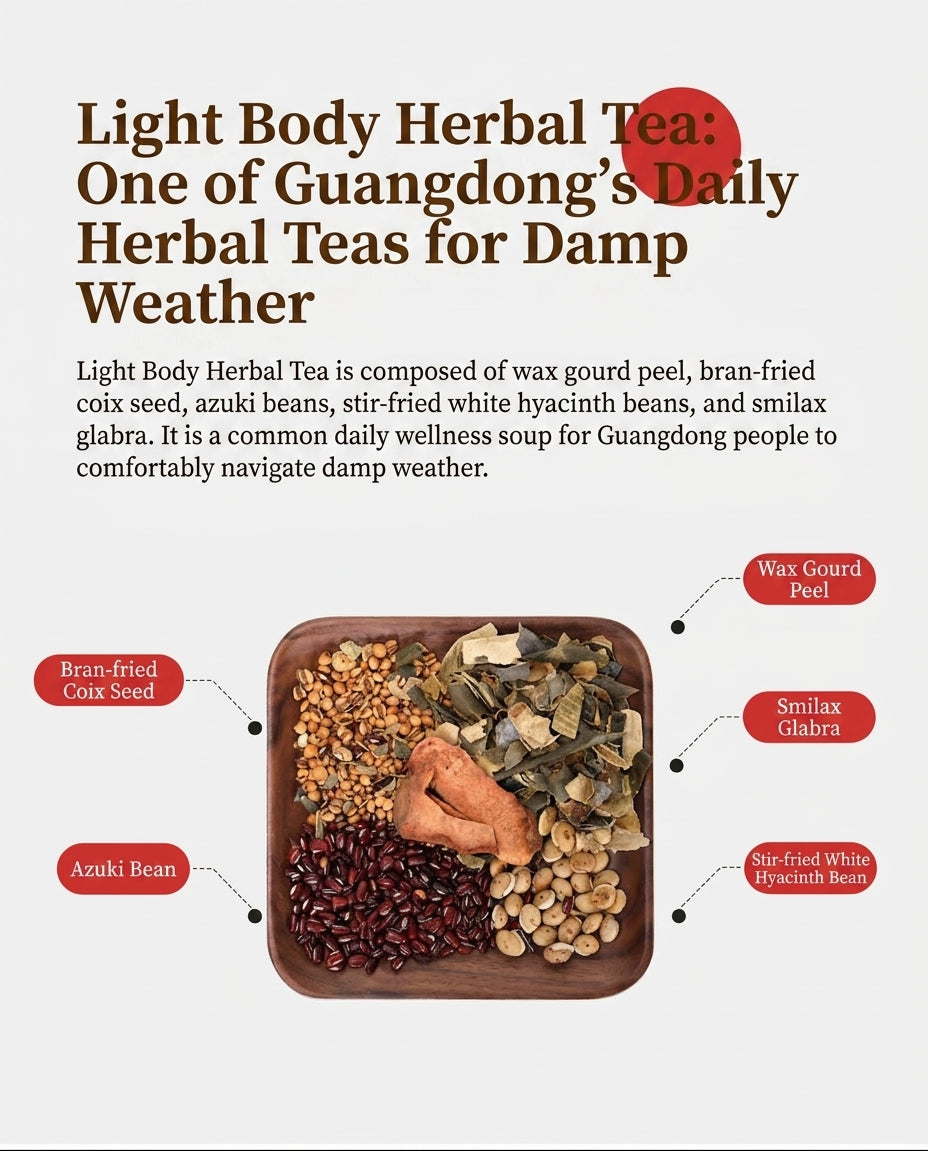 Metabolism & Lightness Tea — ingredients