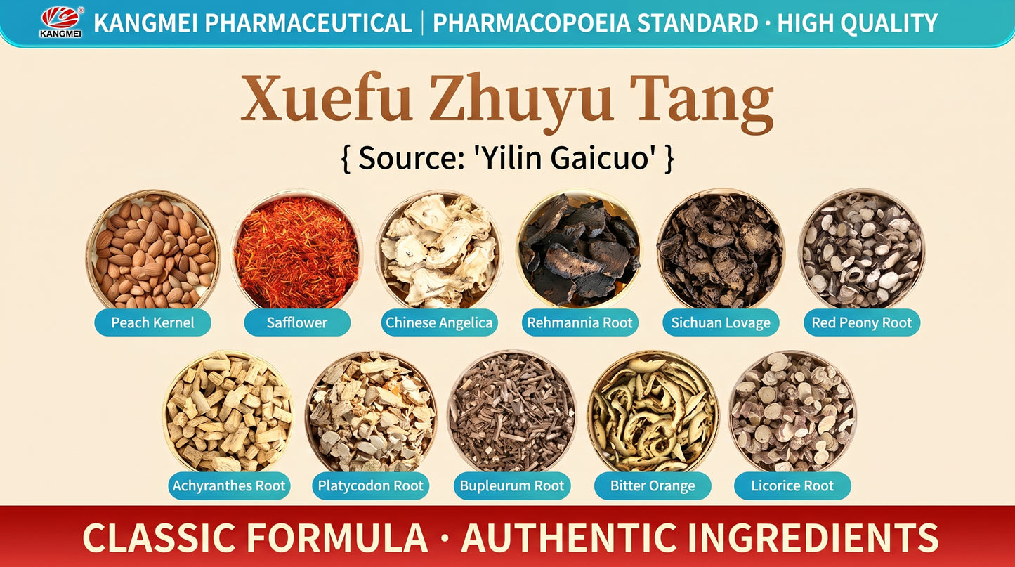 Circulation Support Tea — ingredients