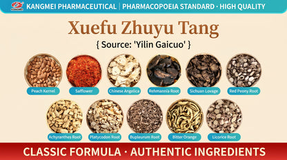 Circulation Support Tea — ingredients