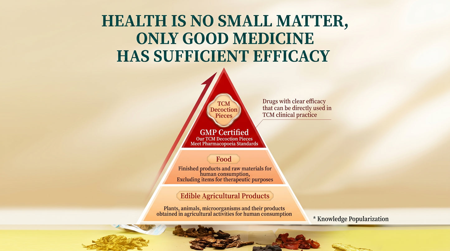 Lung & Dryness Support Tea — benefits