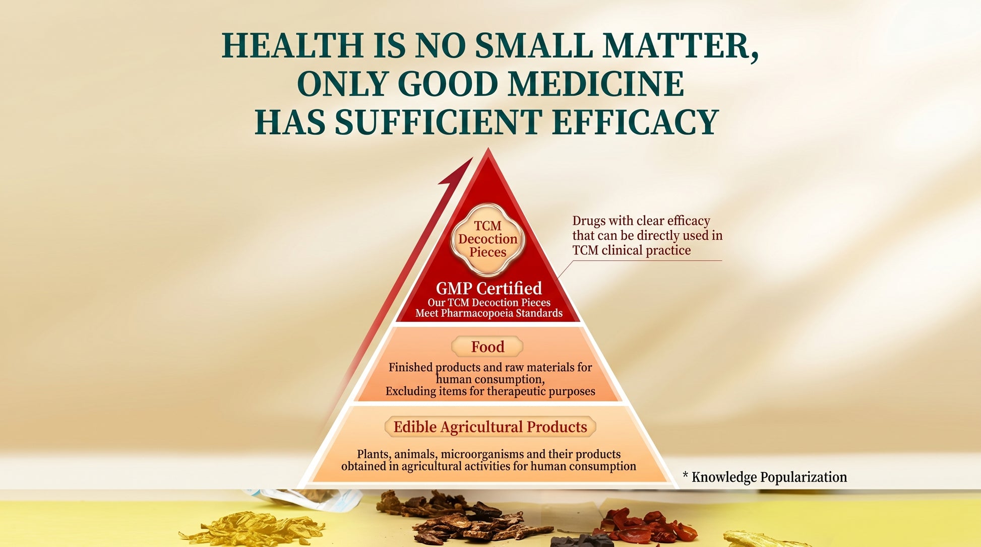 Lung & Dryness Support Tea — benefits