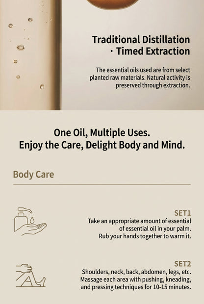 Warming Relief Massage Oil — usage